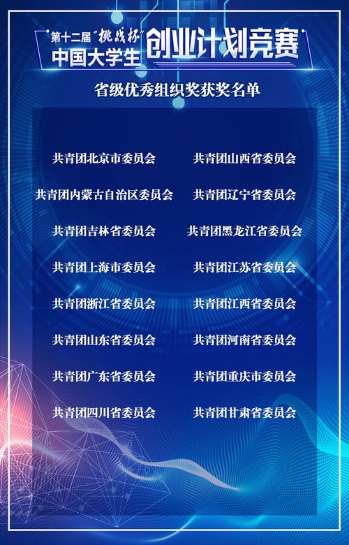 第十二届“挑战杯”中国大学生创业计划竞赛组织奖名单正式揭晓
